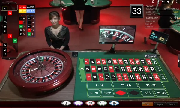 Cách chơi game Roulette trực tuyến 868h như thế nào?