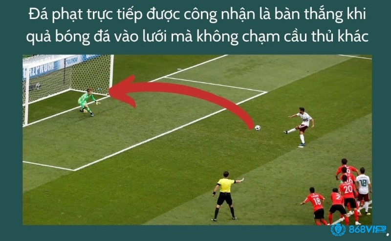 Bàn thắng từ chấm sút phạt vào lưới mà không chạm vào cầu thủ nào sẽ được công nhận là hợp lệ nhé