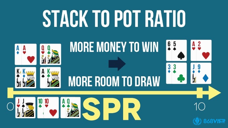 Lưu ý khi sử dụng SPR Poker