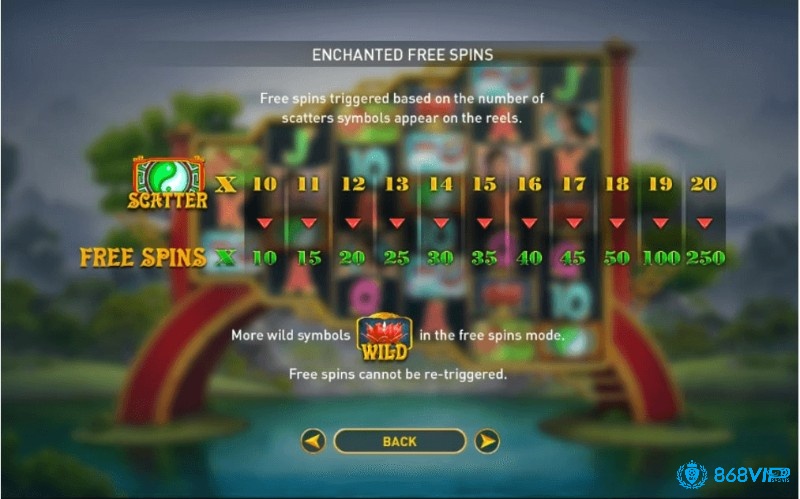 Cách chơi Game Slot Wuxia Princess Mega Reels